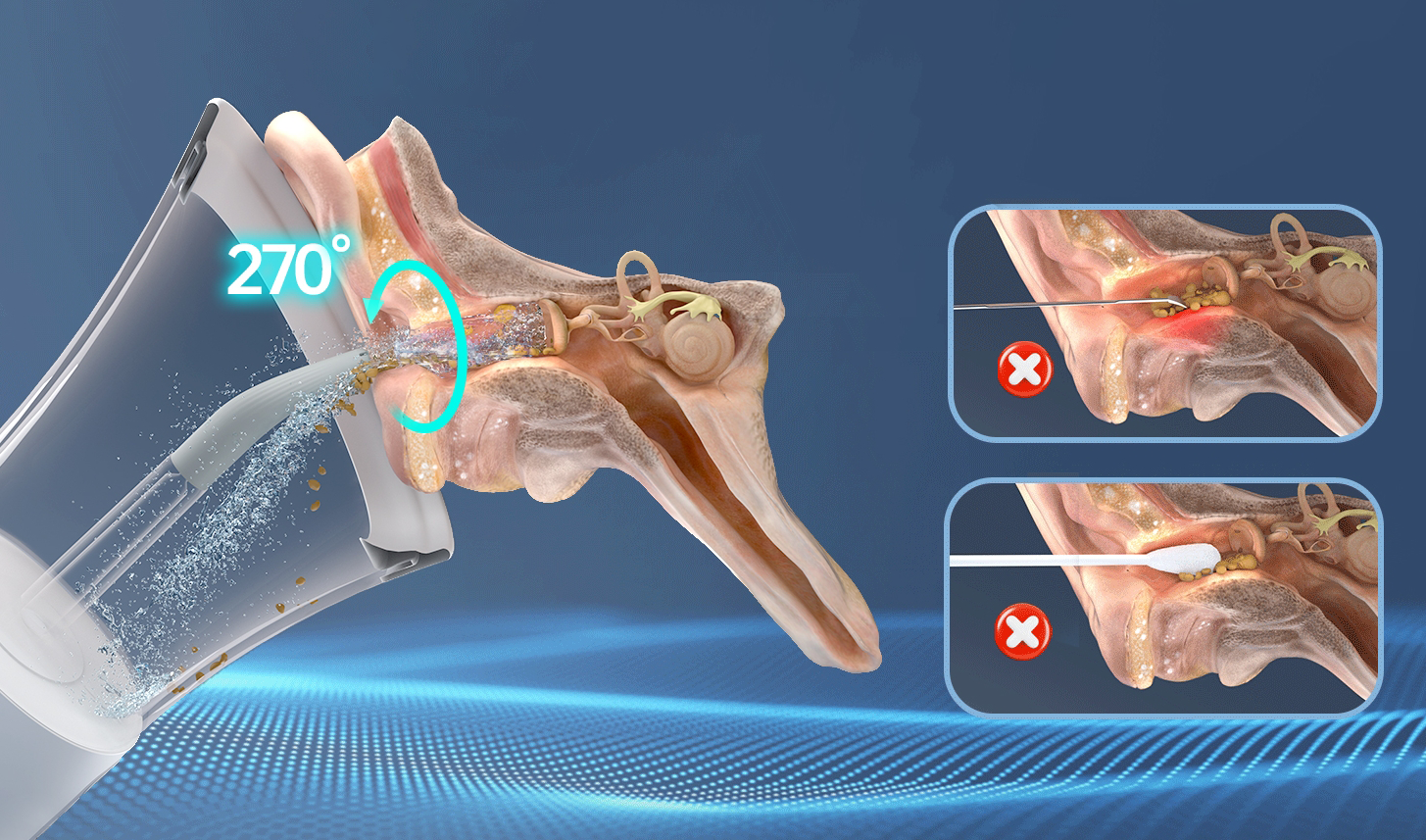 270 degree clean ear