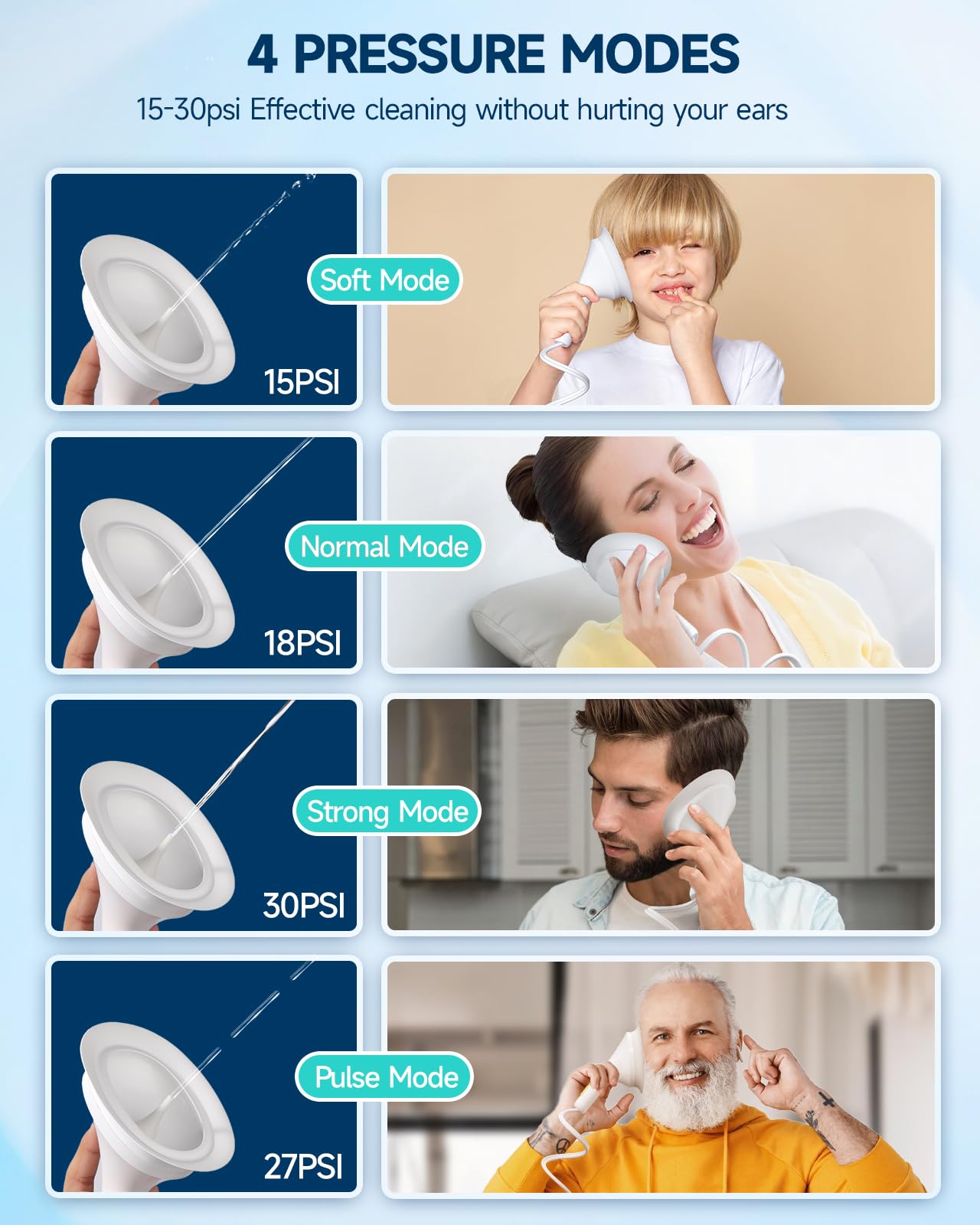 Electric Ear Wax Cleaner with 4 Pressure Modes