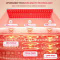 Morfone Tri-Wavelength Red Light Therapy Panel | 660nm, 850nm & 940nm LED Light Therapy Device