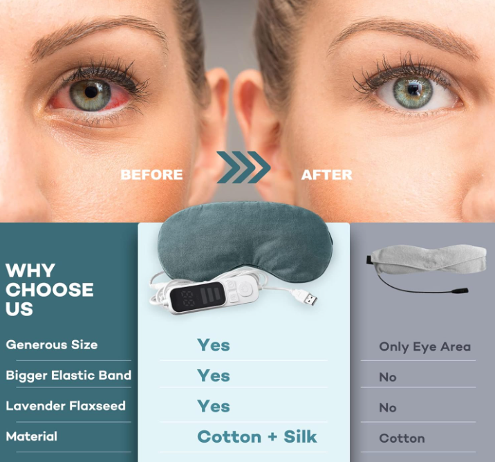 Morfone Heated Eye Mask I