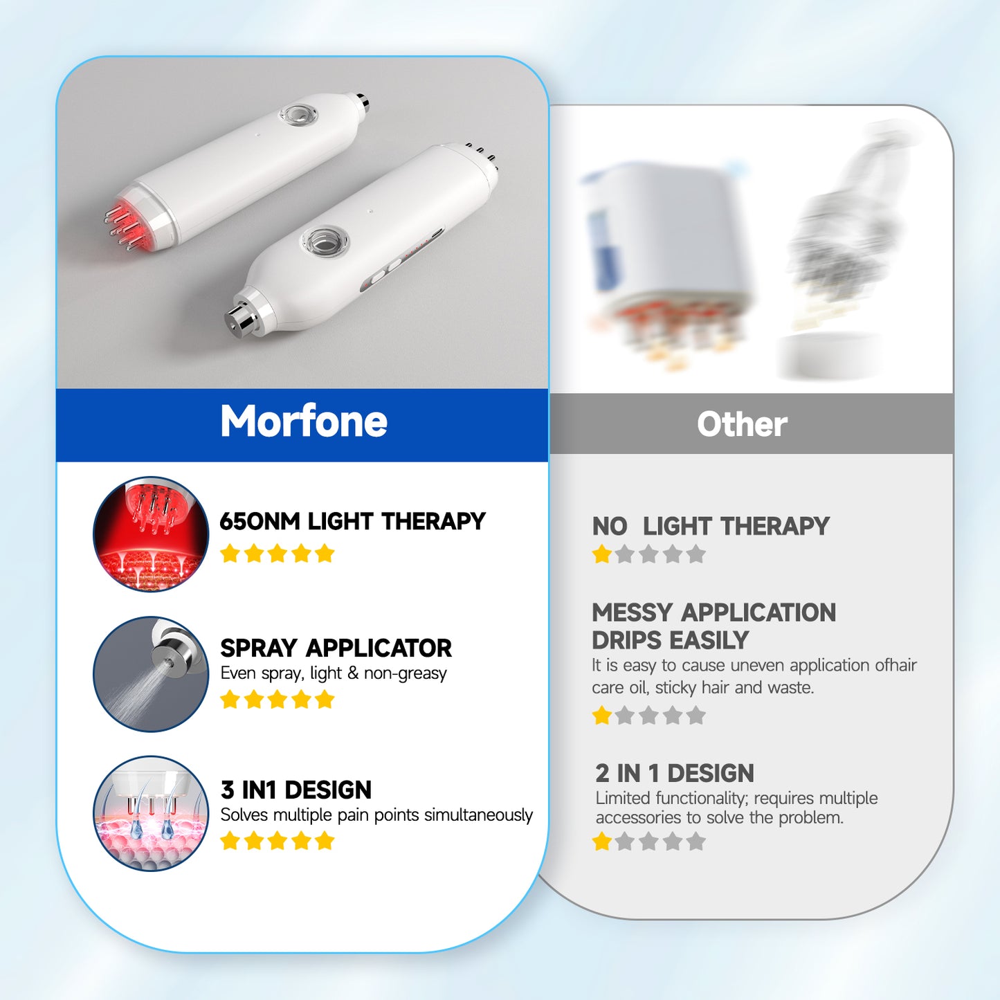 Dual-Head Electric Minoxidil Atomizer