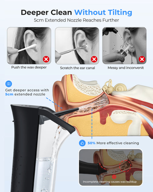 Morfone Electric Ear Wax Removal Kit with Magnetic Waste Tank