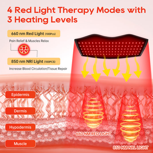 Cordless Red Light Therapy Belt -- Heating Massage Pad for Pain Relief
