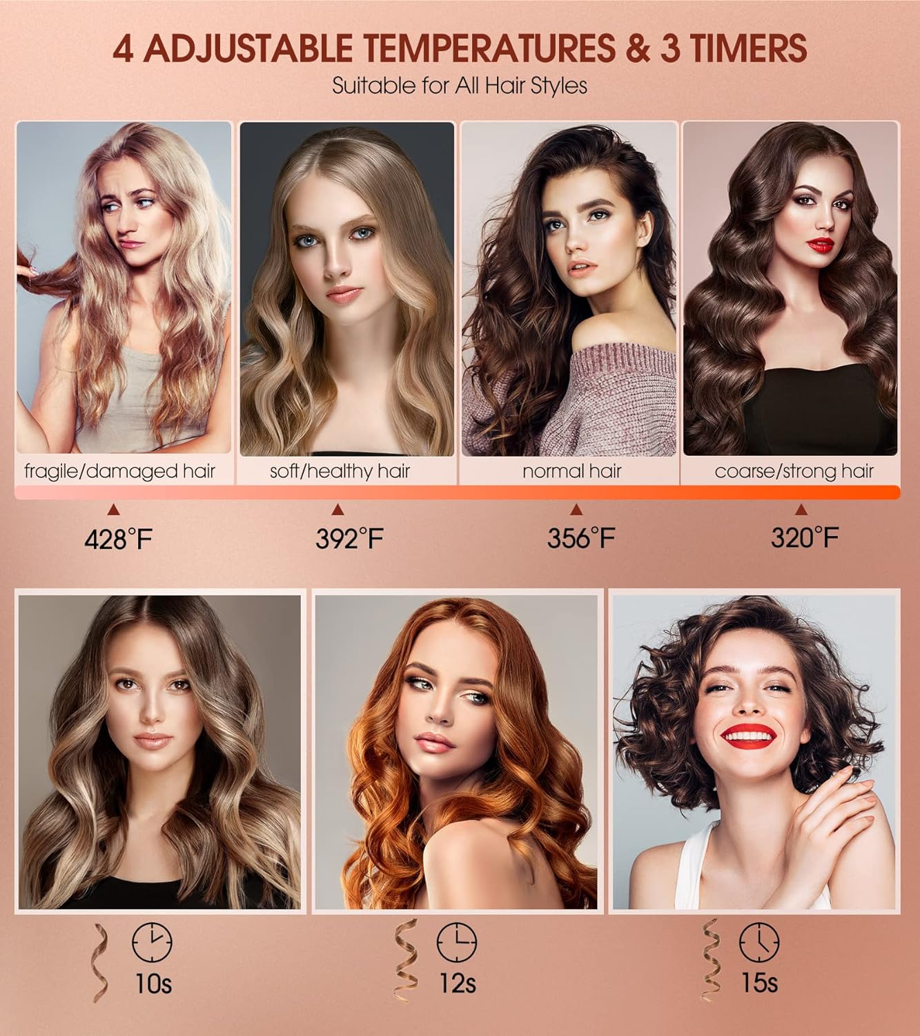 Morfone Automatic Curling Iron Golden