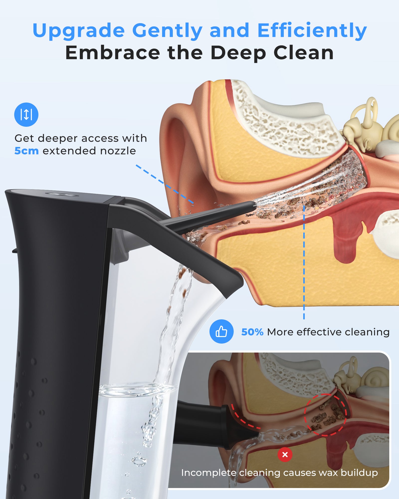 Morfone Electric Ear Wax Removal Kit with Magnetic Waste Tank