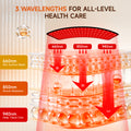 Desktop Red Light Therapy Panel with Adjustable Stand