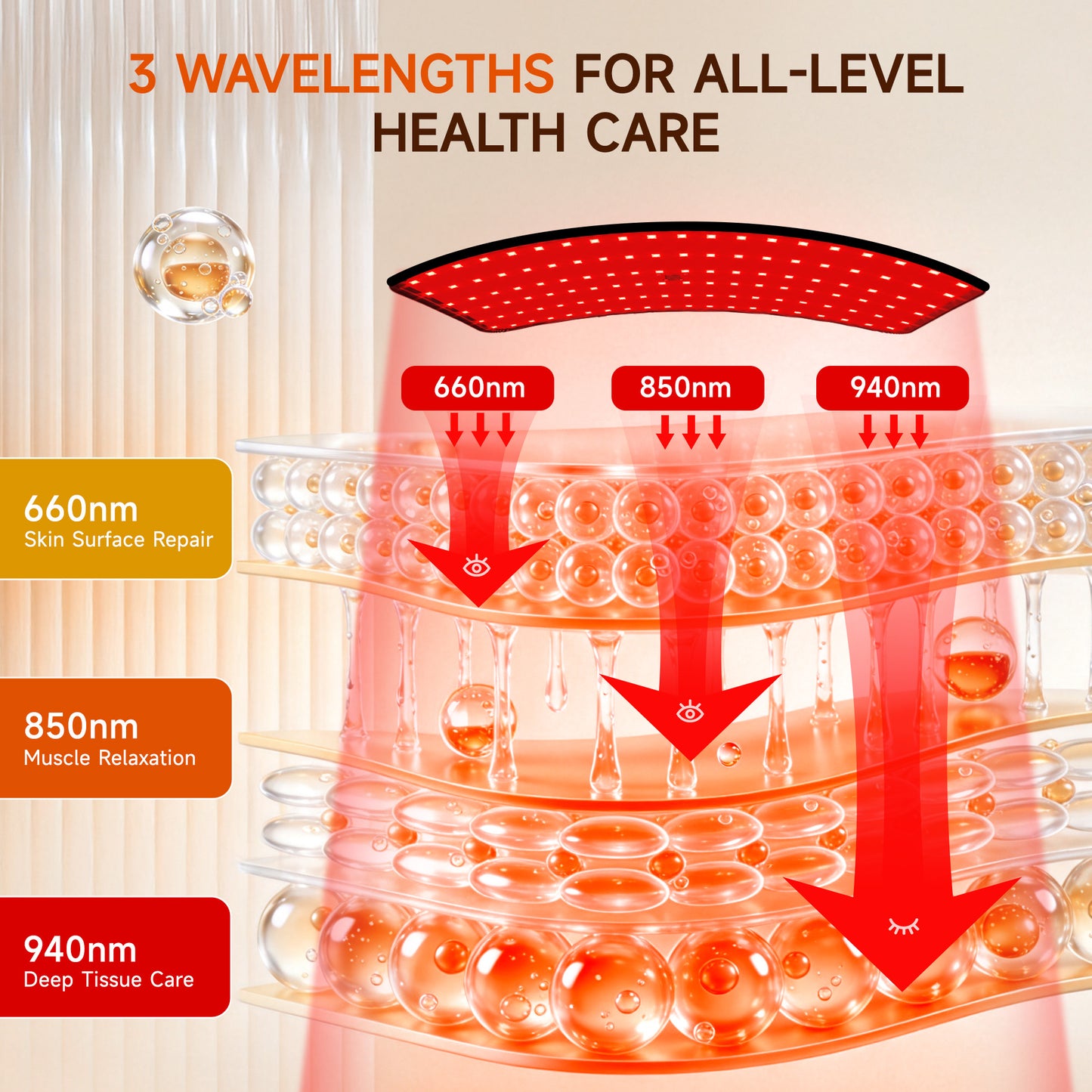 Desktop Red Light Therapy Panel with Adjustable Stand