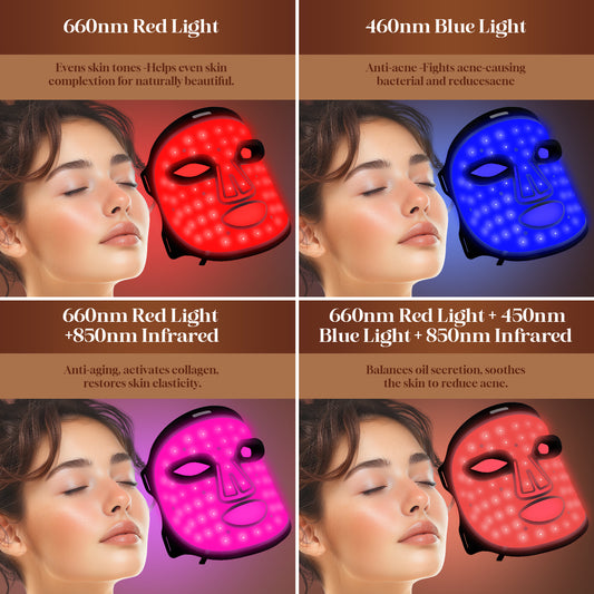 Red Light Therapy for Face, 4 Modes Led Face Mask Light Therapy with Remote