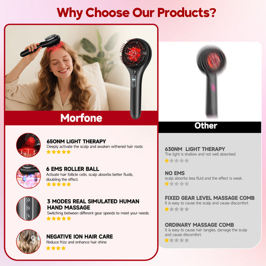 Red Light & Massage Scalp Care Comb