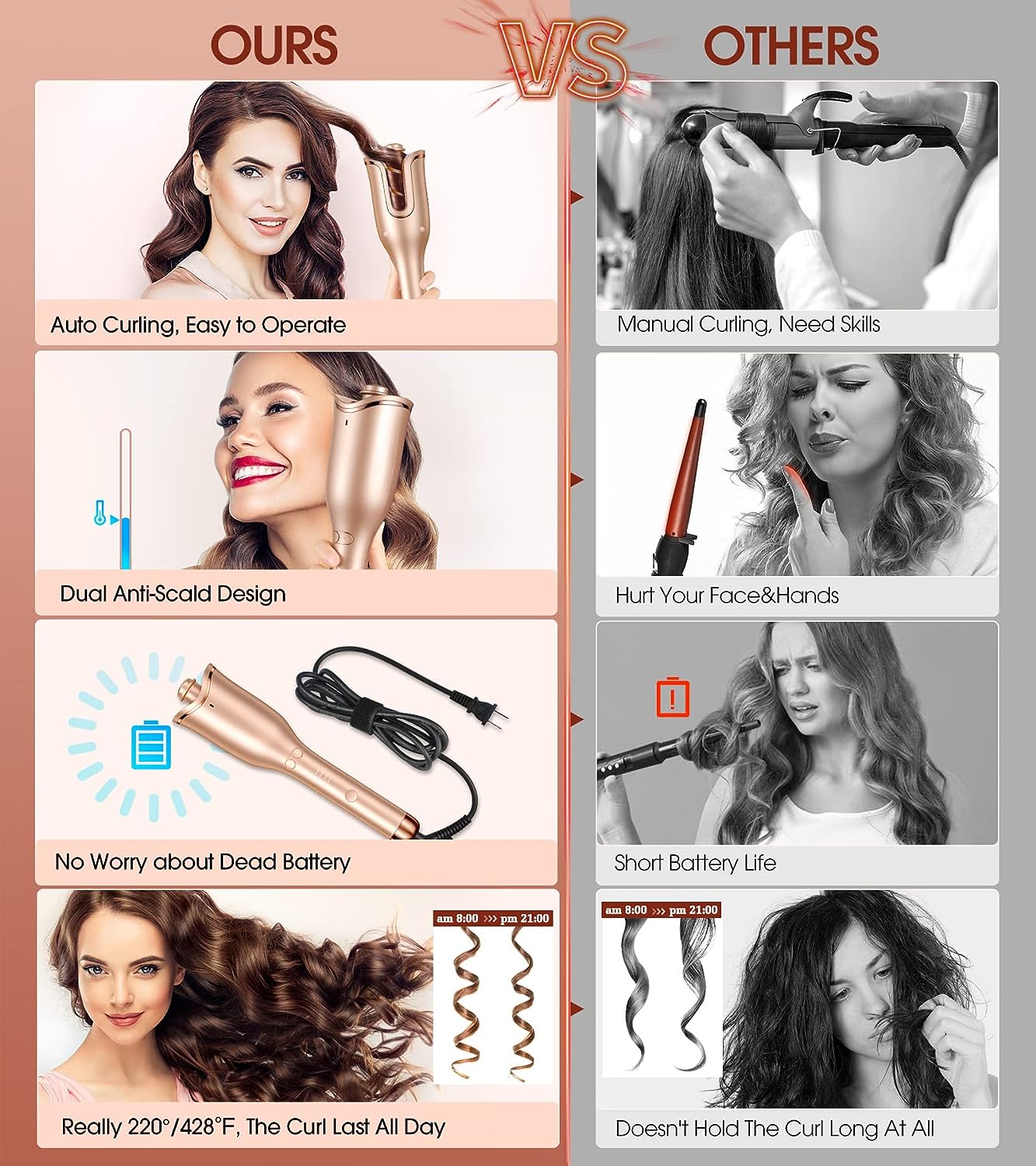 Morfone Automatic Curling Iron Golden