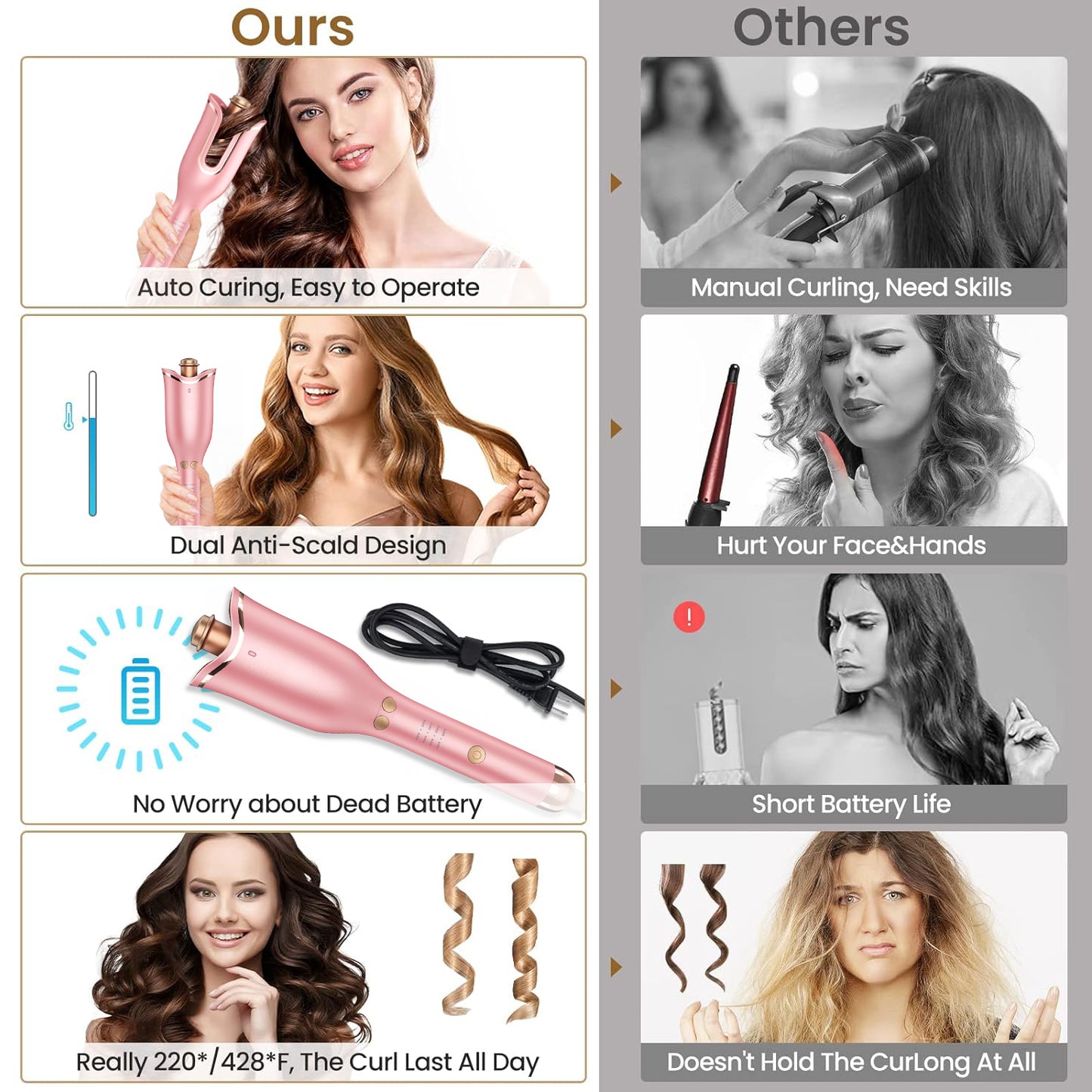 Morfone Automatic Curling Iron Golden