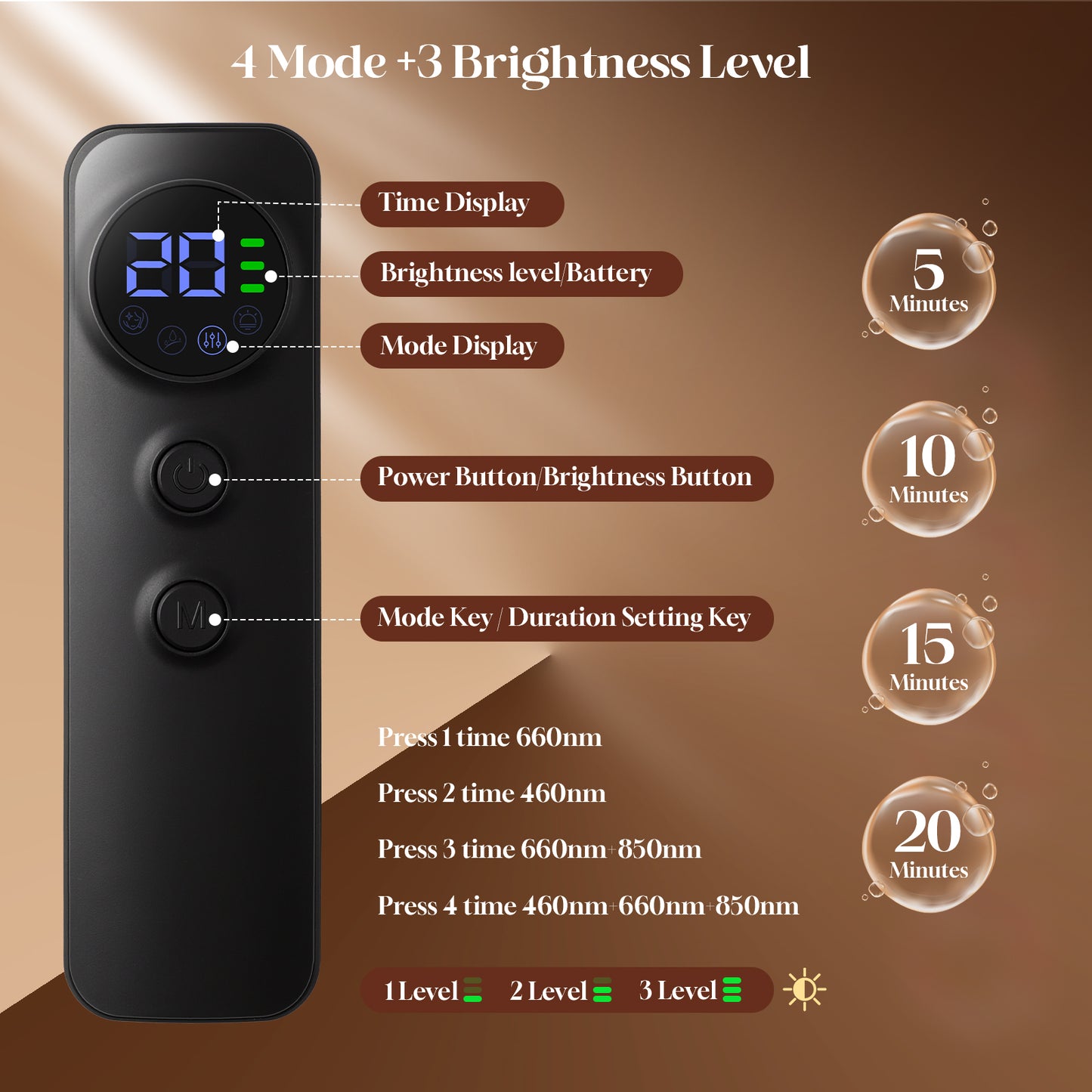 Red Light Therapy for Face, 4 Modes Led Face Mask Light Therapy with Remote