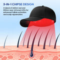 Red Light Therapy Cap for Hair Growth – 660nm & 850nm Infrared LED Scalp Treatment