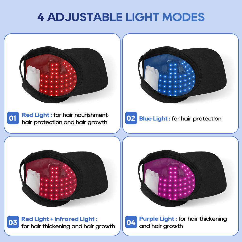 Red Light Therapy Cap for Hair Growth – 660nm & 850nm Infrared LED Scalp Treatment