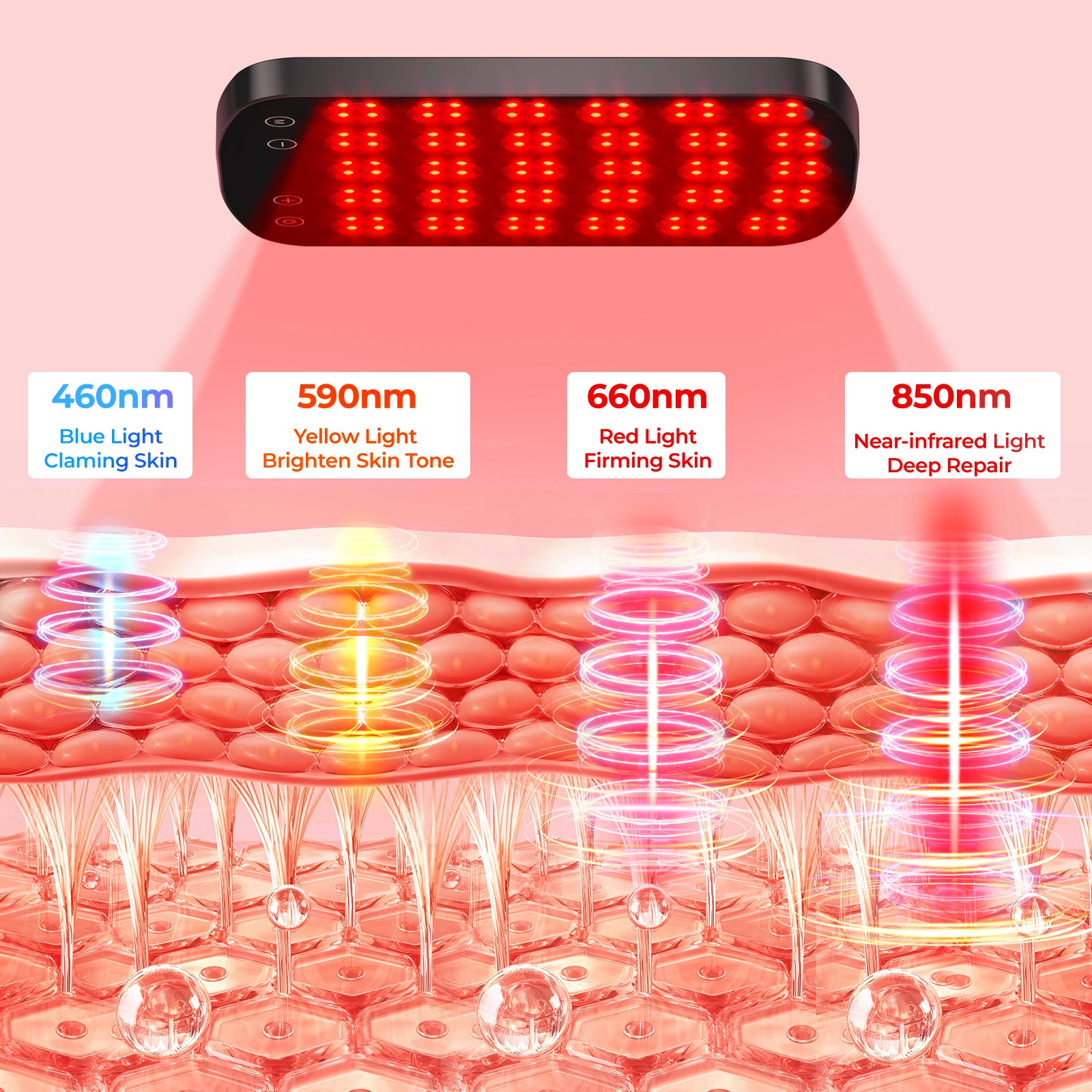 Portable Near Infrared Light Therapy with Multi-Wavelength LED for Skin Renewal