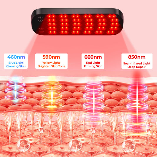 Portable Near Infrared Light Therapy with Multi-Wavelength LED for Skin Renewal