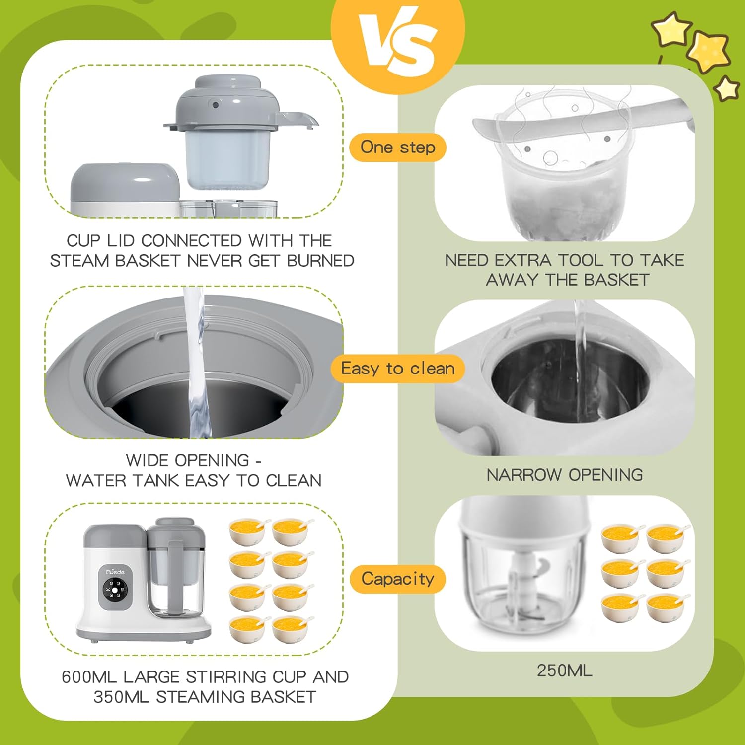 Morfone Baby Food Maker Merits