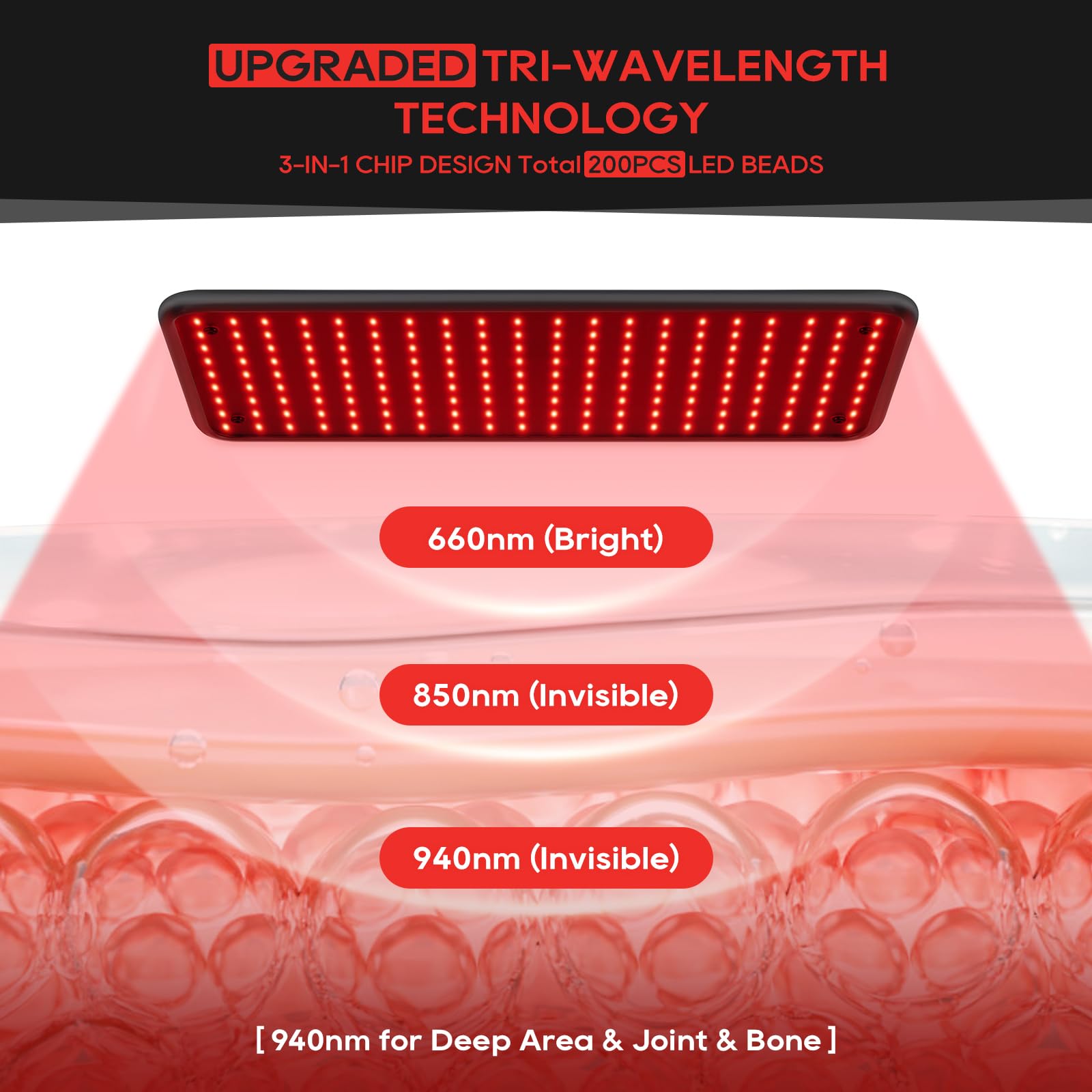 200-LED Red Light Therapy Panel – Wireless Remote