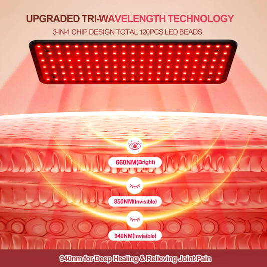 Red Light Therapy Lamp with Stand – Face & Body Use