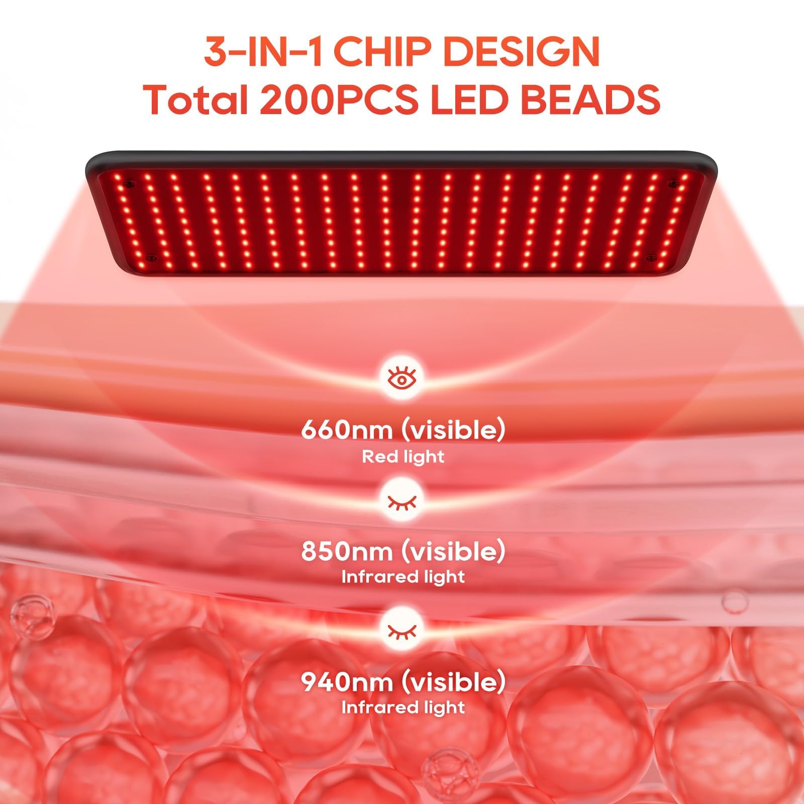 Red Light Therapy for Body and Face, 660nm 850nm 940nm Infrared Redlight