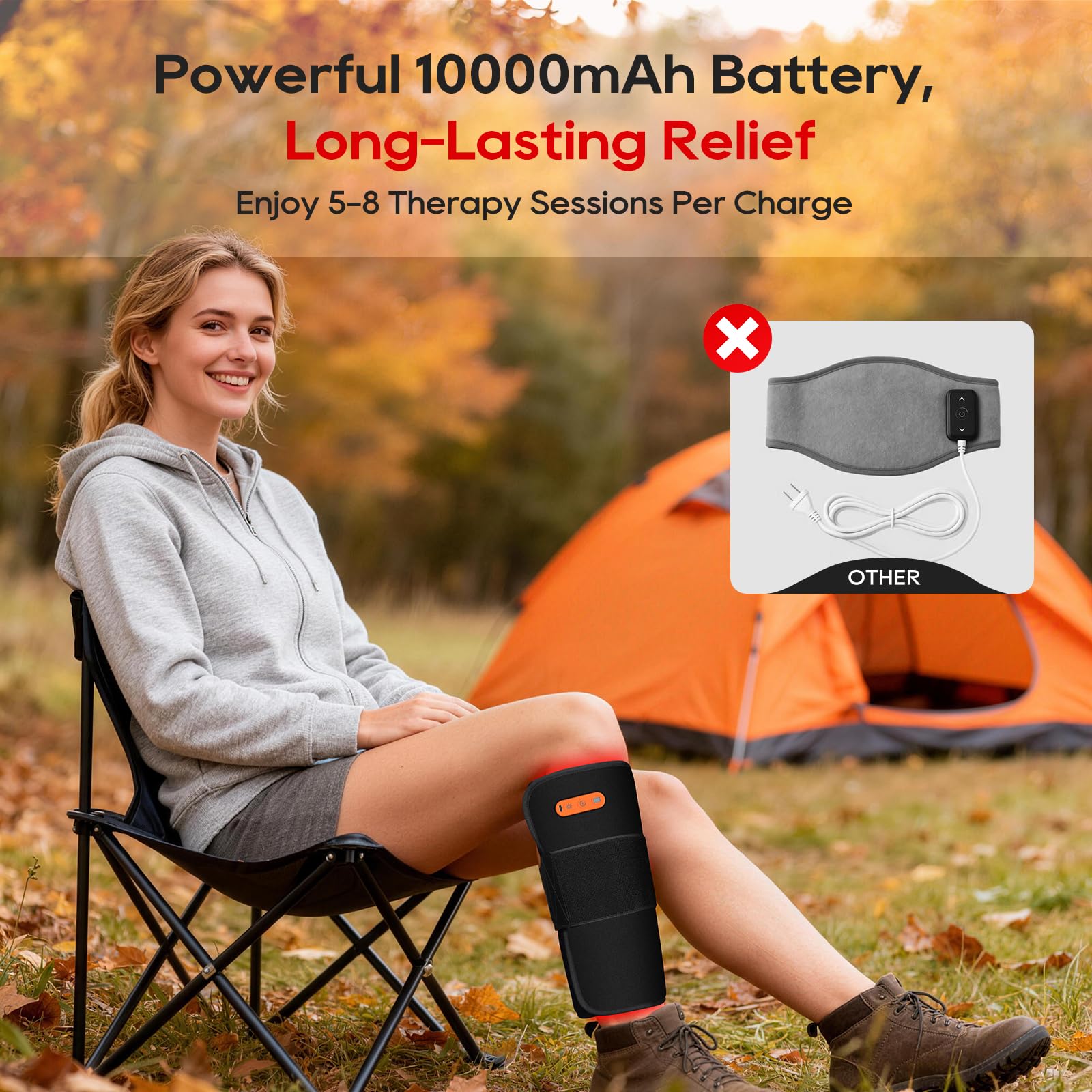 Cordless Red Light Therapy Mat - 24