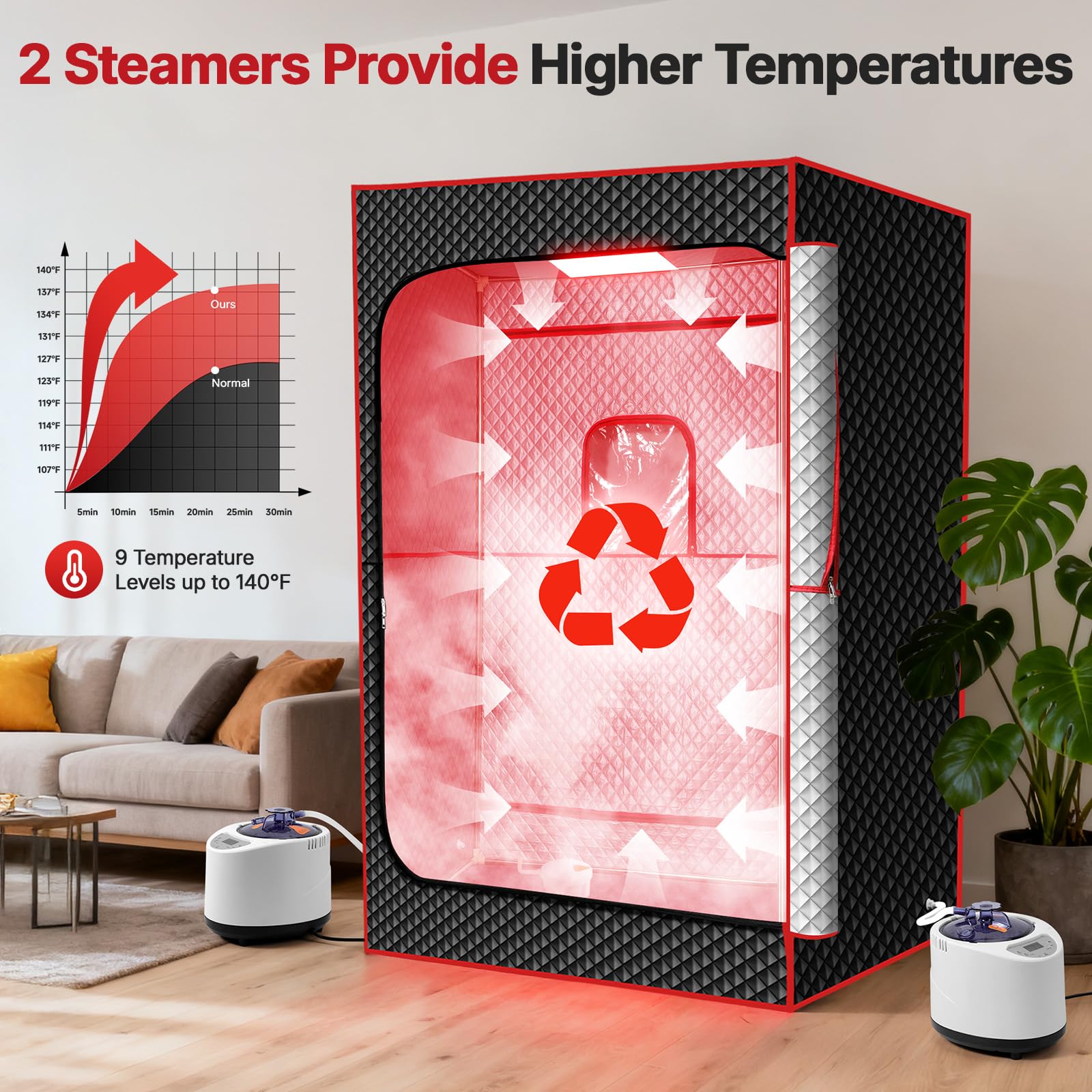 2-Person Portable Infrared Steam Sauna with 660nm Red Light & 2 Steamers