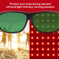Red Light Therapy Eye Glasses with Infrared Protection