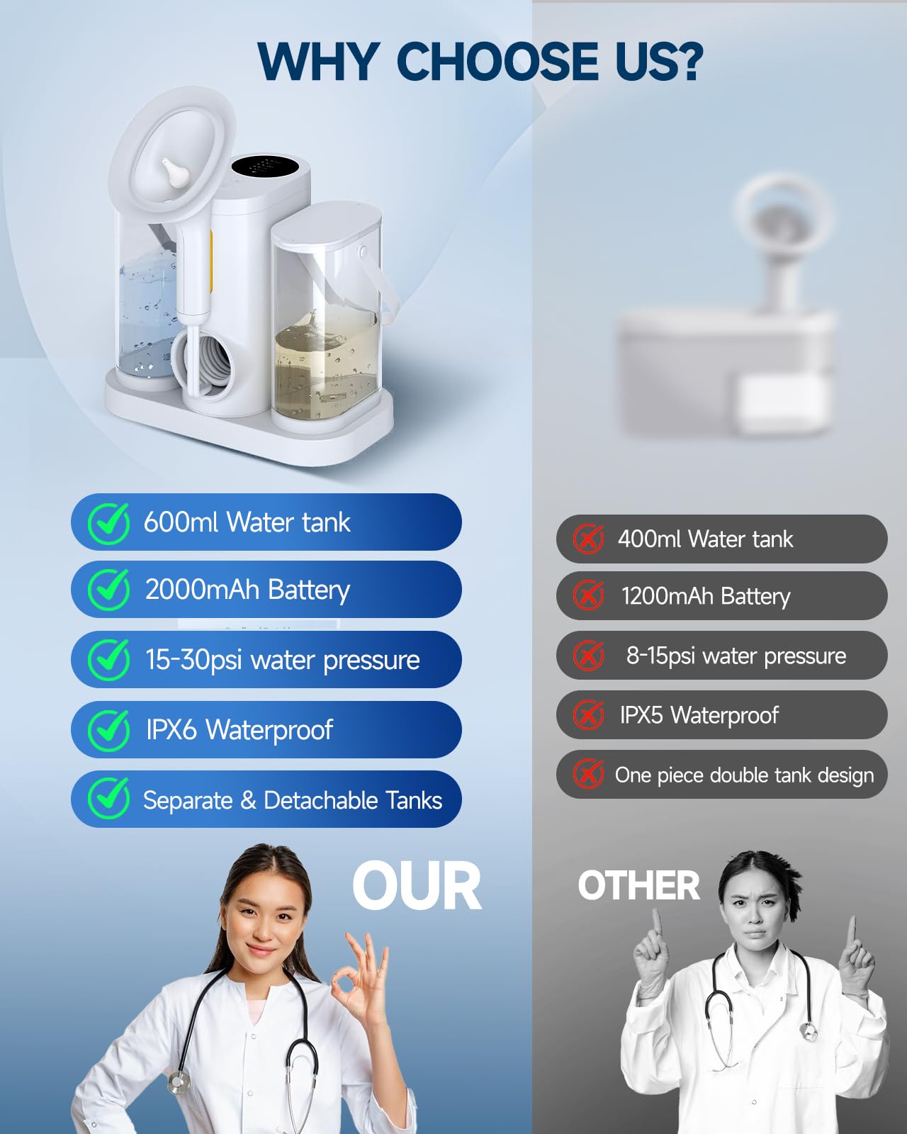 Electric Ear Wax Cleaner with 4 Pressure Modes