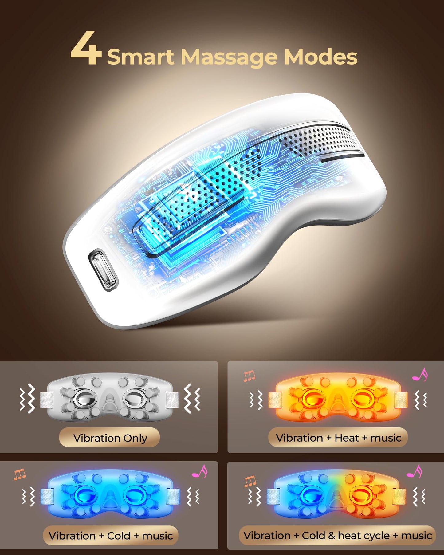 Eye Massager with Heat & Cooling for Migraines & Dry Eyes