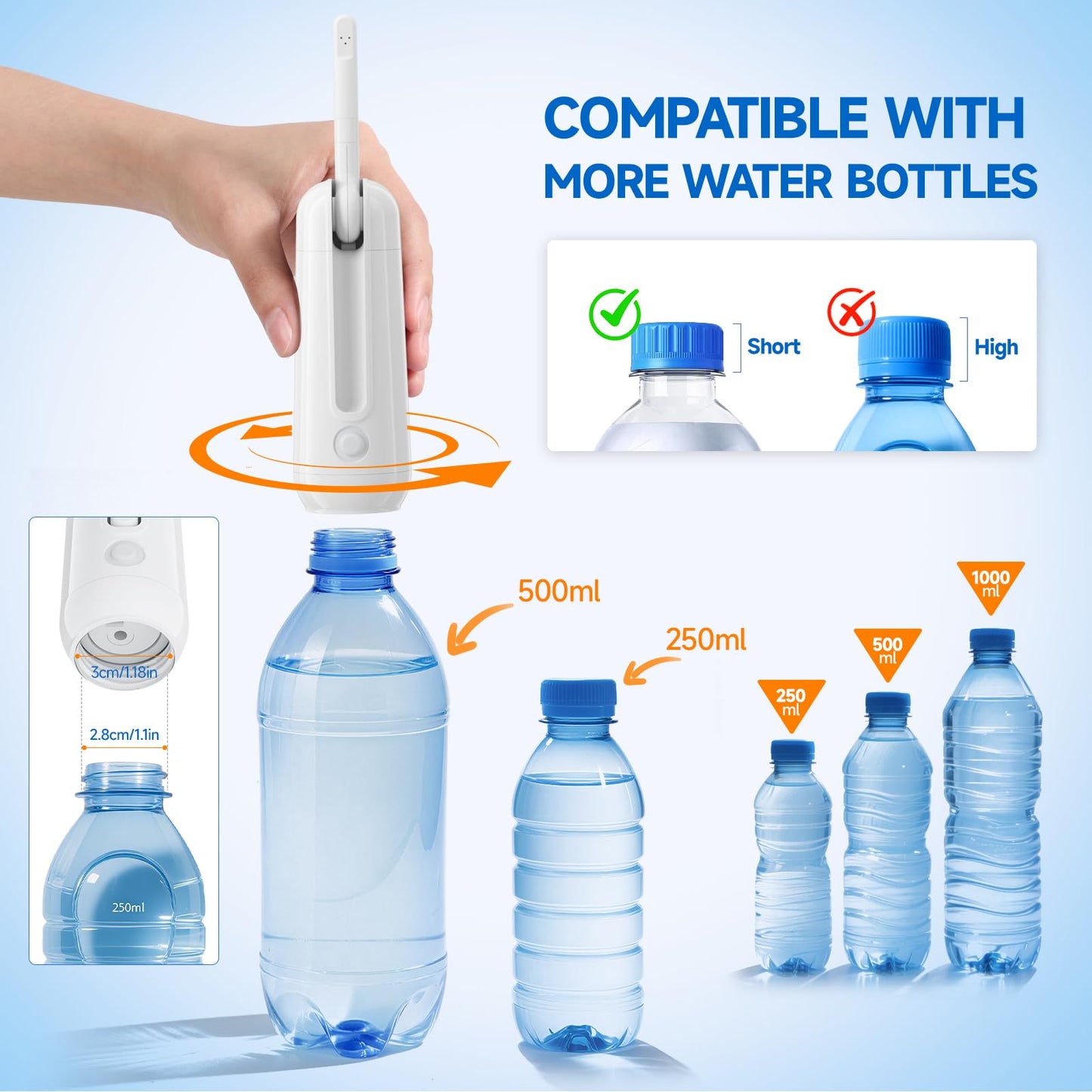 Portable Bidet for Travel | Electric High-Pressure Dual Spray