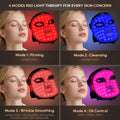 LED Red Light Therapy Mask for Face – 4 Modes, Timer, Home Use