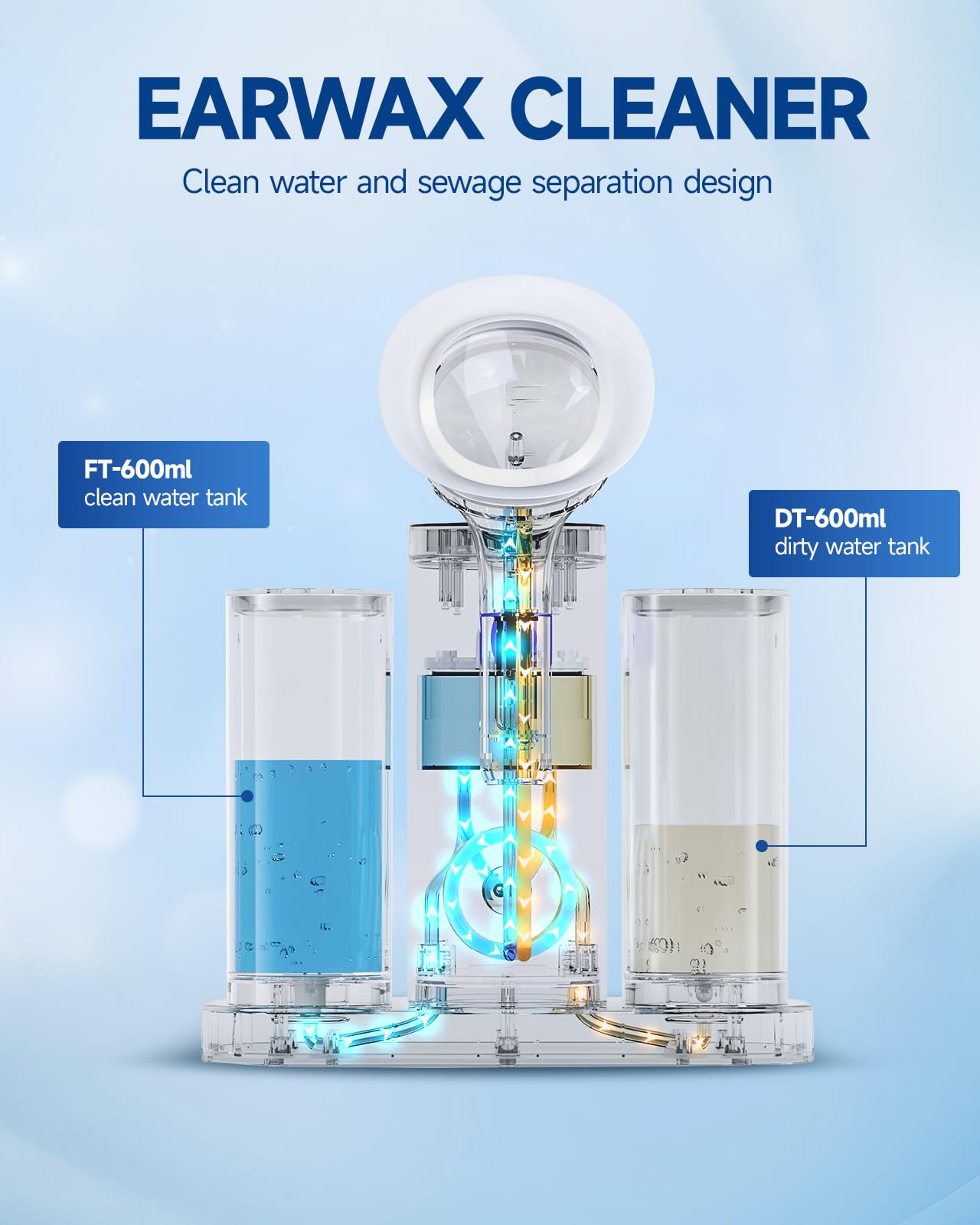 Electric Ear Wax Cleaner with 4 Pressure Modes