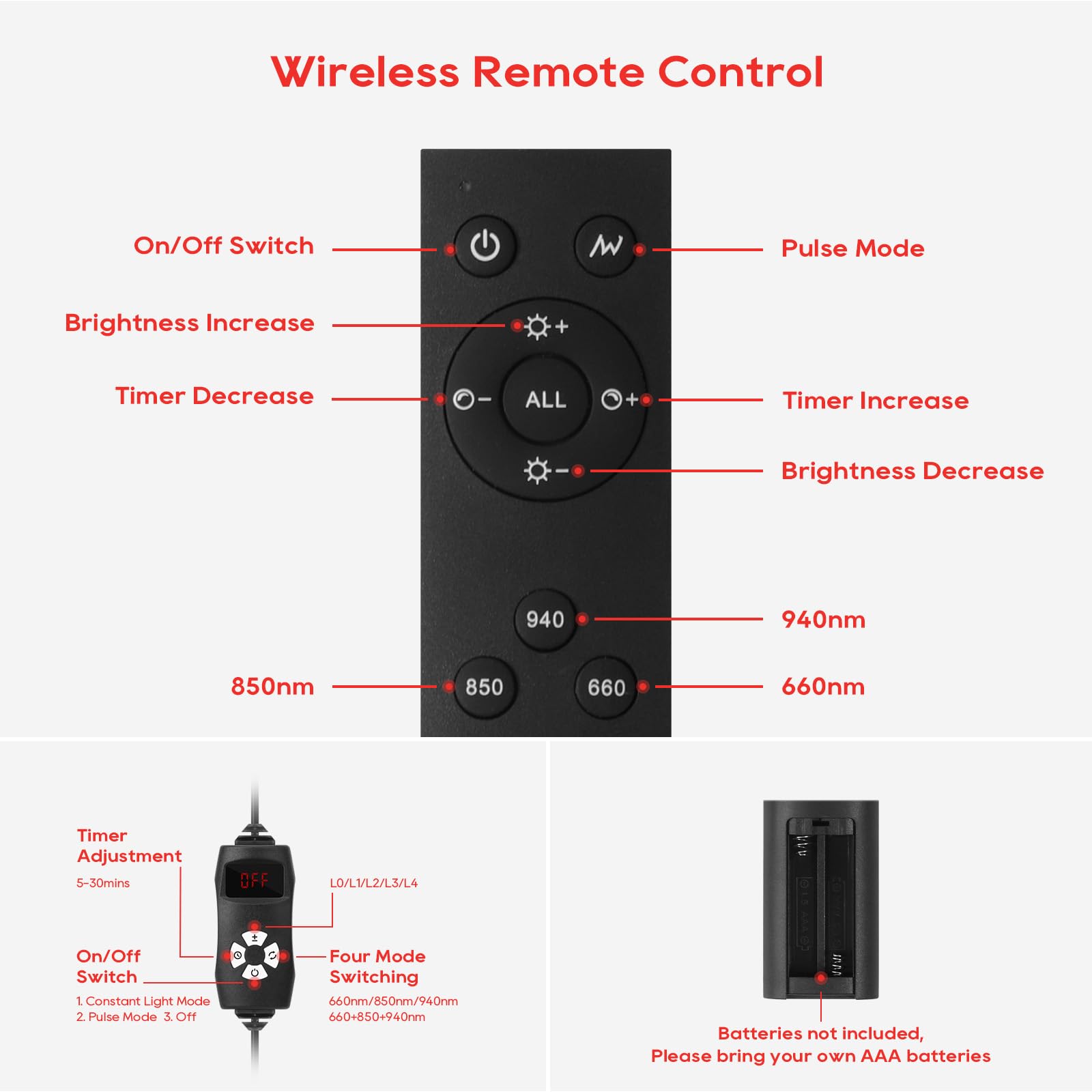 200-LED Red Light Therapy Panel – Wireless Remote