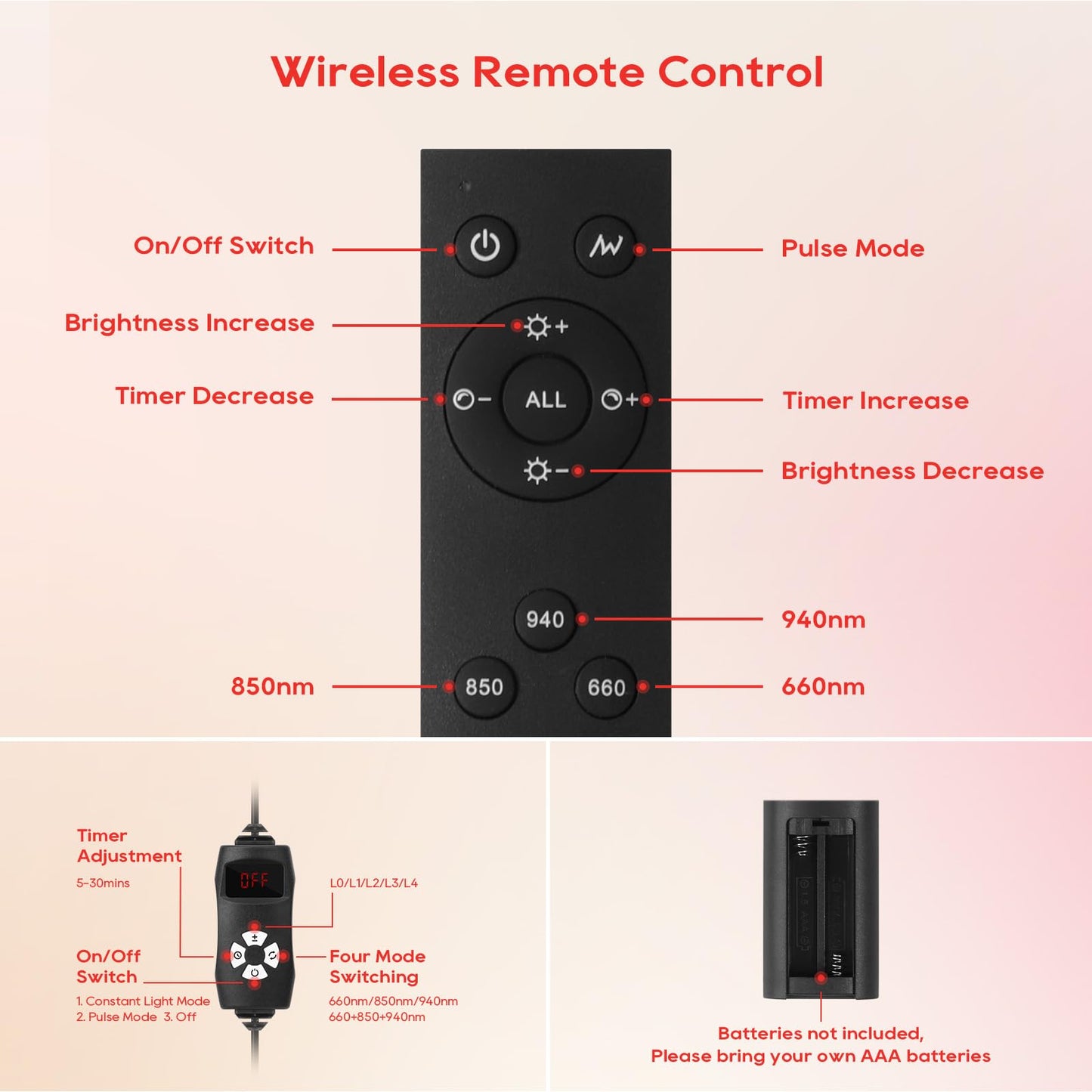 Red Light Therapy Lamp with Remote for Face and Body
