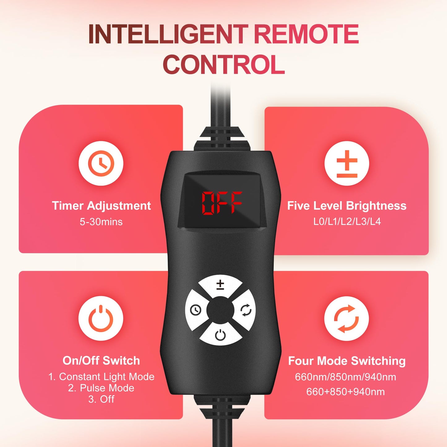 Red Light Therapy Lamp with Stand Face & Body Use