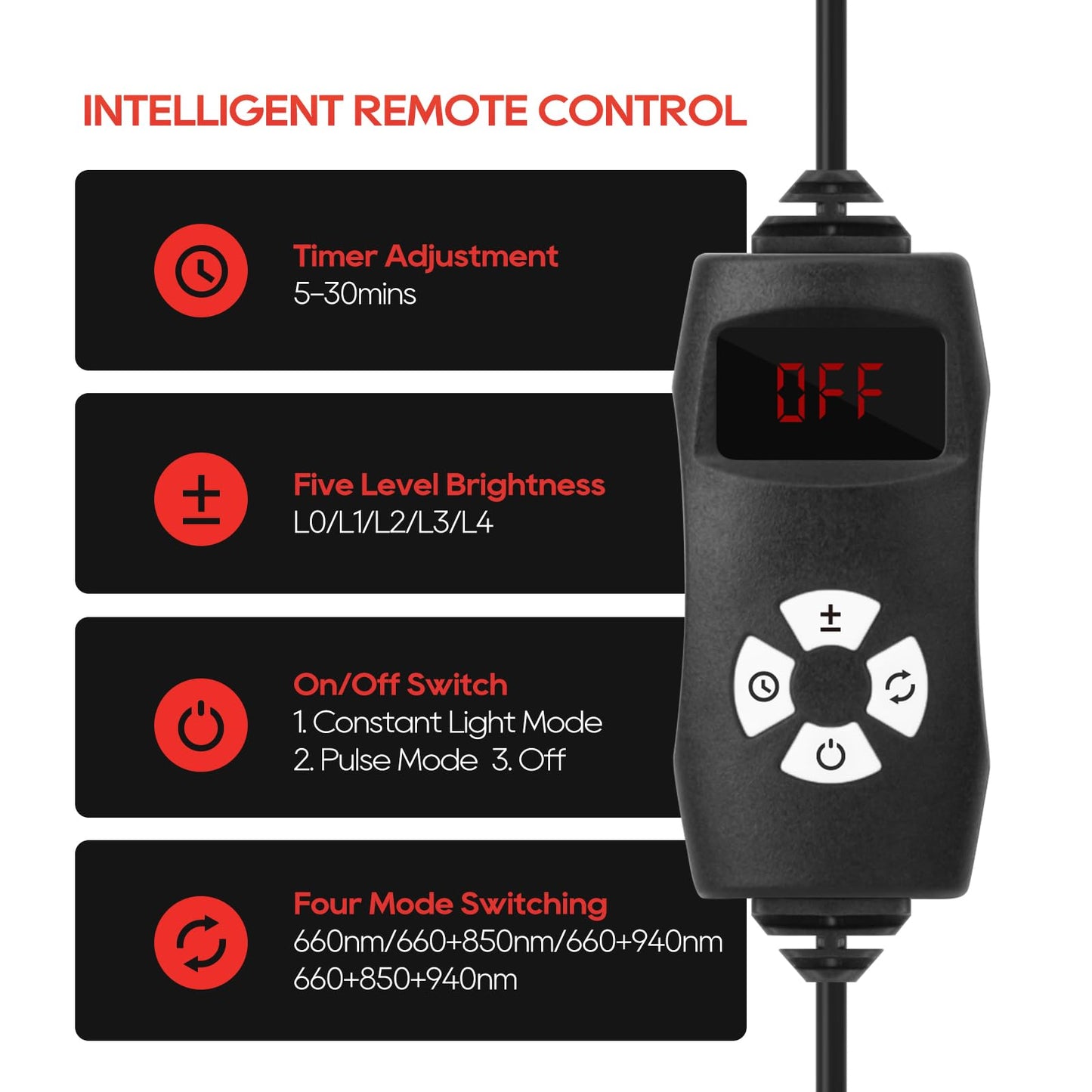 Infrared Red Light Therapy Pane