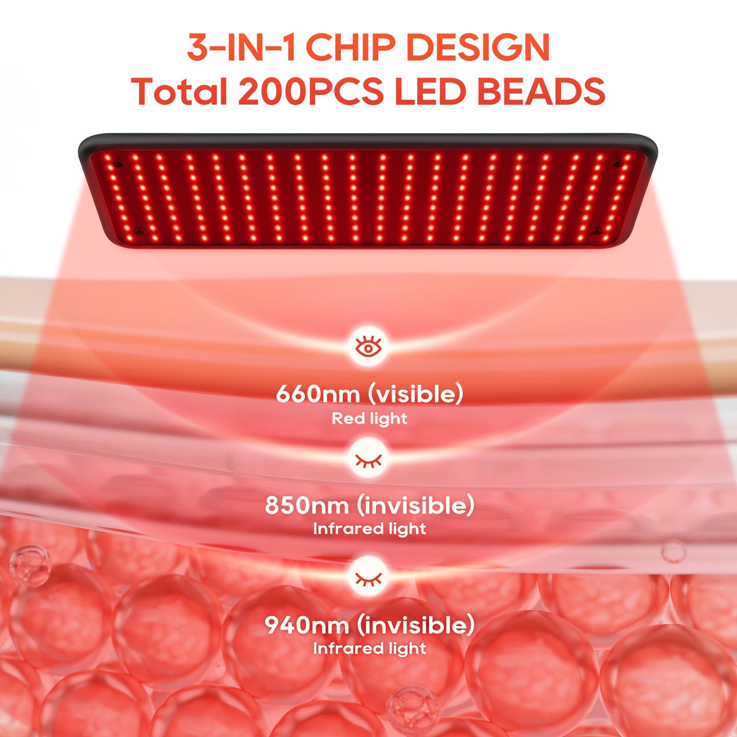 Infrared Red Light Therapy Pane