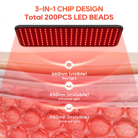Infrared Red Light Therapy Pane
